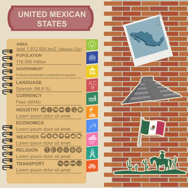 Enat Mexikos infographics, statistiska uppgifter, sevärdheter — Stock vektor