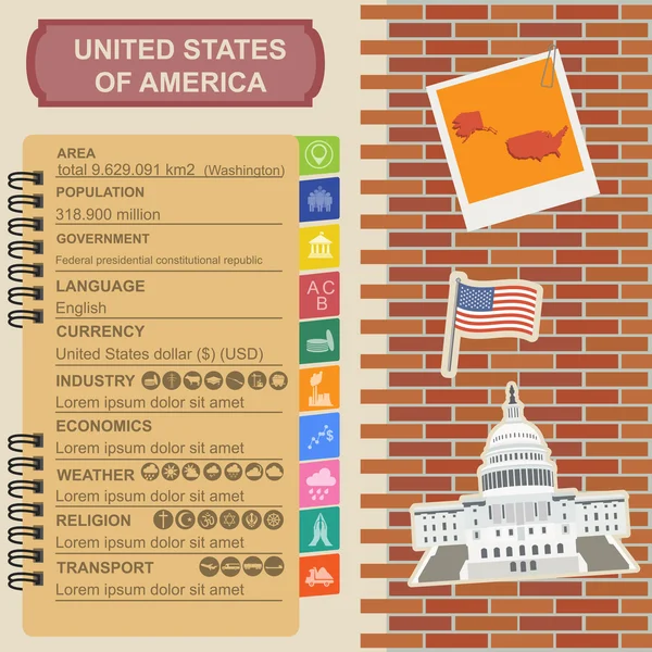Ηνωμένες Πολιτείες της Αμερικής infographics, στατιστικά στοιχεία, αξιοθέατα — Διανυσματικό Αρχείο