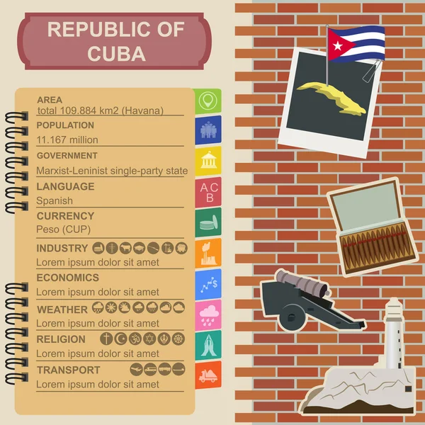 Kuba infografiki, dane statystyczne, zabytki — Wektor stockowy