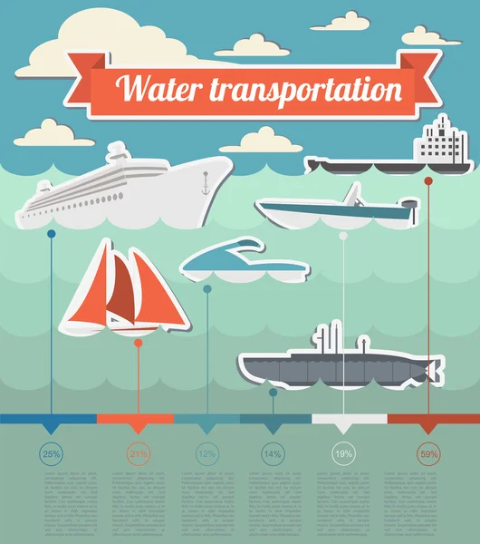 Taşıma infographics öğeleri su. Deniz. Il Retro tarz — Stok Vektör