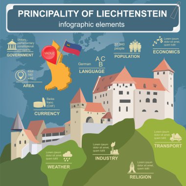 Liechtenstein infographics, statistical data, sights clipart