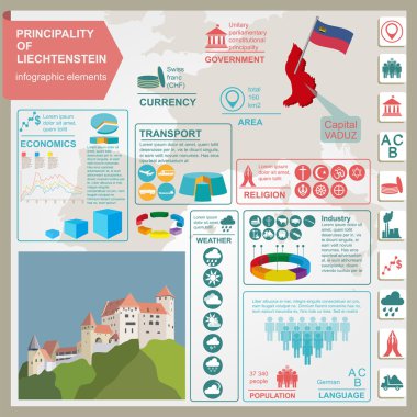 Liechtenstein infographics, istatistiksel veri, manzaraları