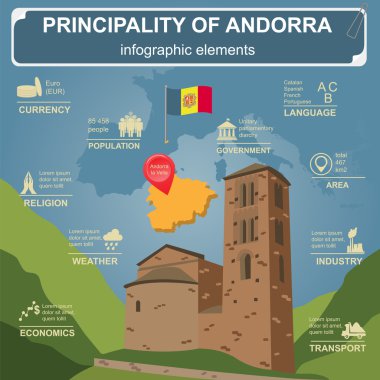 Andorra infographics, istatistiksel veri, manzaraları