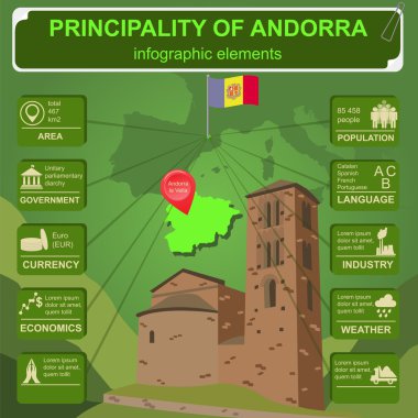 Andorra infographics, istatistiksel veri, manzaraları