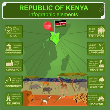 Kenya infographics, istatistiksel veri, manzaraları.