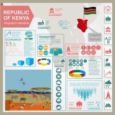 Kenya infographics, istatistiksel veri, manzaraları.