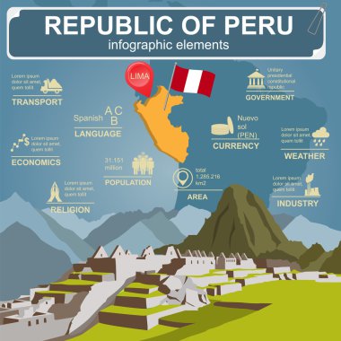 Peru infographics, istatistiksel veri, manzaraları
