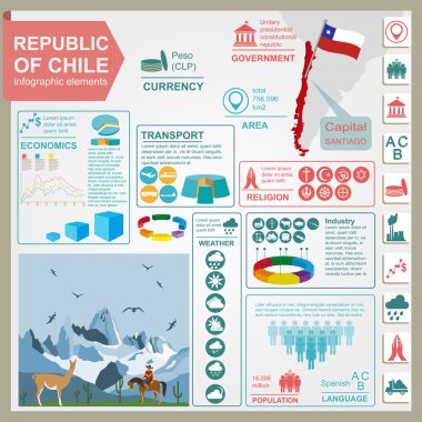 Şili infographics, istatistiksel veri, manzaraları