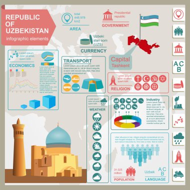 Özbekistan infographics, istatistiksel veri, manzaraları