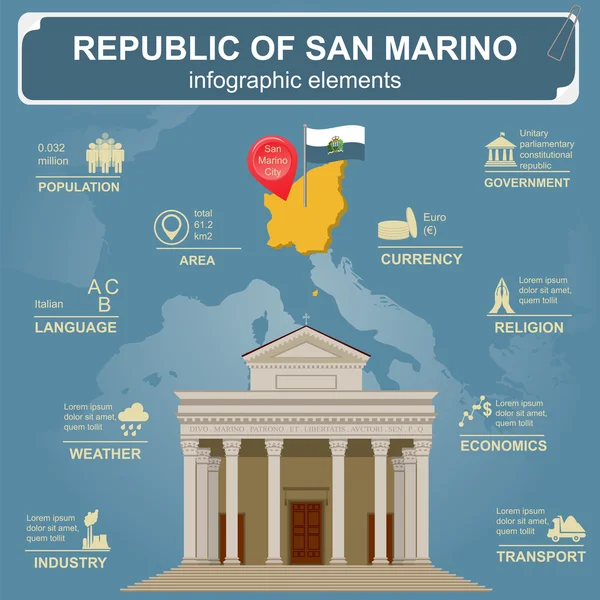 San Marino infografiki, dane statystyczne, zabytki — Wektor stockowy