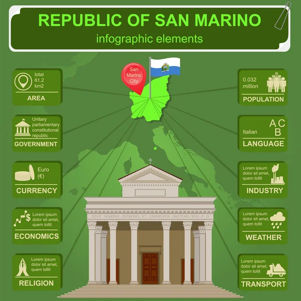 Infografica sammarinese, dati statistici, immagini — Vettoriale Stock