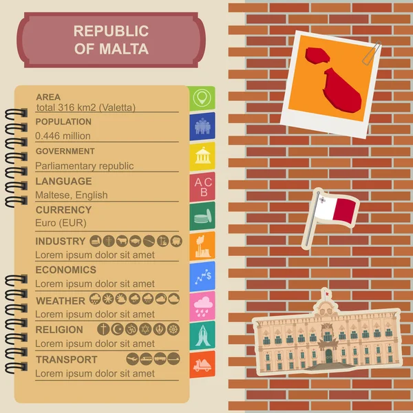 Malta Infografiken, statistische Daten, Sehenswürdigkeiten. — Stockvektor