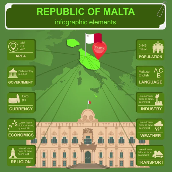 Malta infographics, istatistiksel veri, manzaraları. — Stok Vektör