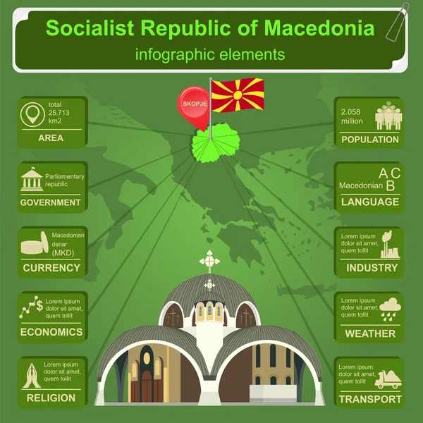Makedonya infographics, istatistiksel veri, manzaraları. — Stok Vektör