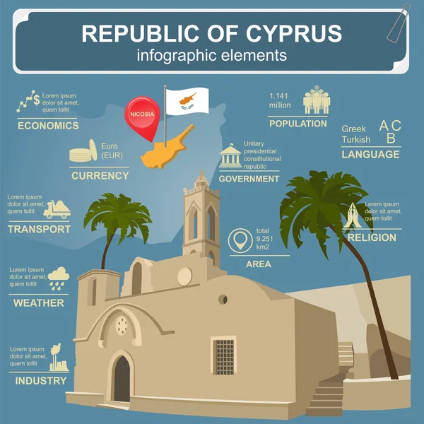 Cyprus infographics, statistical data, sights. Ayia Napa Monaste — Stock Vector