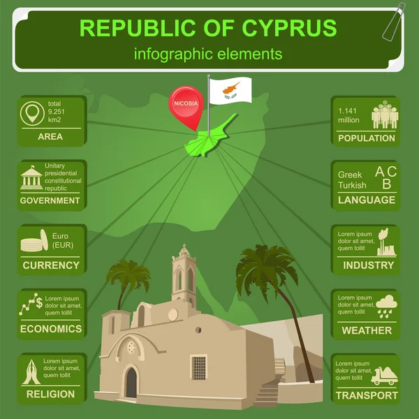 Kypr infografiky, statistické údaje, památky. Ayia Napa Monaste — Stockový vektor