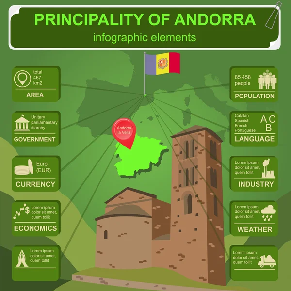 Andorra infográficos, dados estatísticos, pontos turísticos —  Vetores de Stock