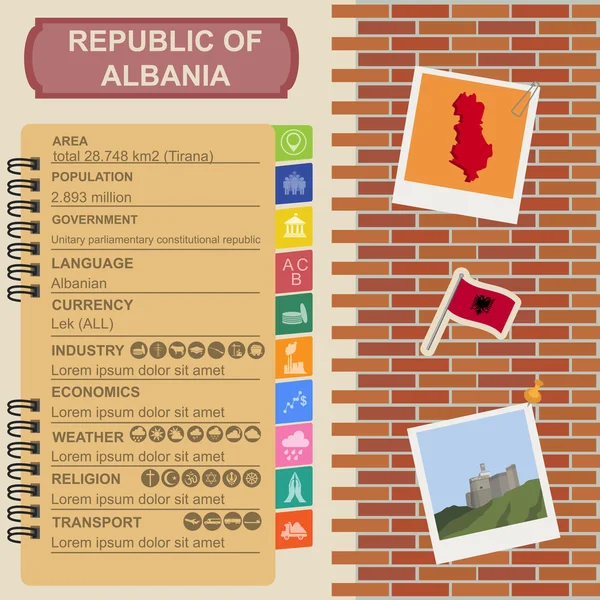 Albánie infografiky, statistické údaje, památky — Stockový vektor