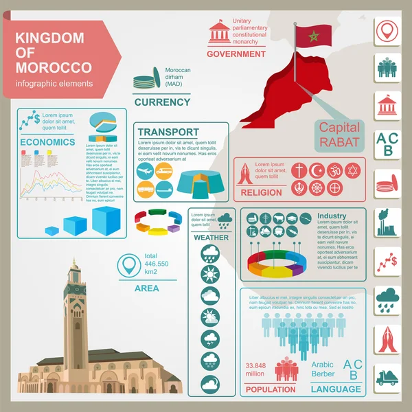 Königreich Marokko Infografiken, statistische Daten, Sehenswürdigkeiten. hassa — Stockvektor