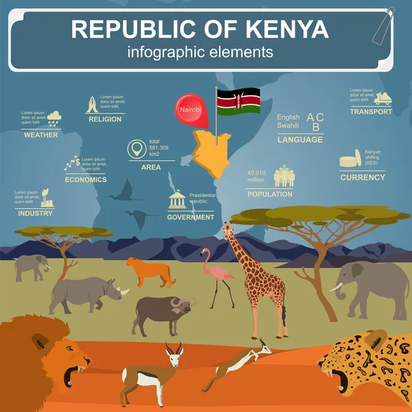 Kenya infographics, statistiska uppgifter, sevärdheter. — Stock vektor