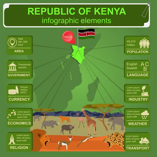 Kenya infografis, data statistik, pemandangan . - Stok Vektor