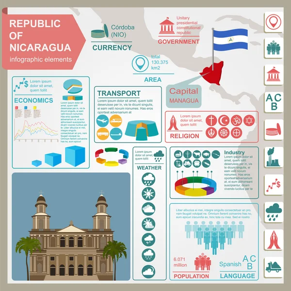 Infografiki Nikaragui, dane statystyczne, zabytki — Wektor stockowy