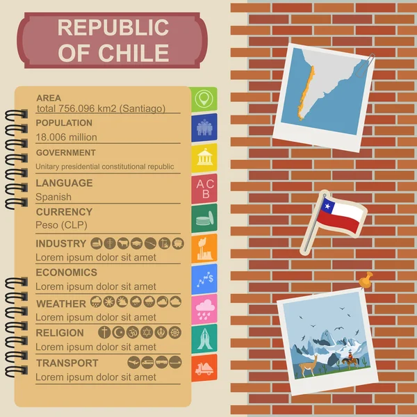 Infografiki Chile, dane statystyczne, zabytki — Wektor stockowy