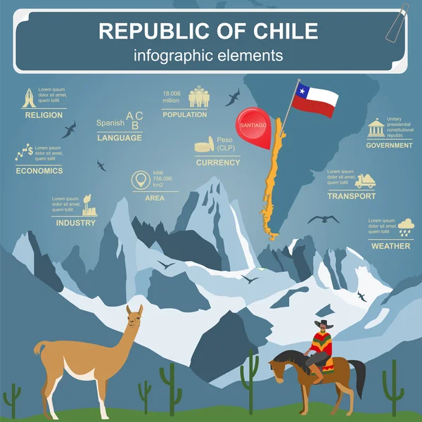 Infográficos chile, dados estatísticos, pontos turísticos —  Vetores de Stock