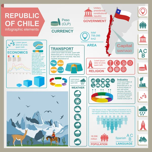 Infográficos chile, dados estatísticos, pontos turísticos —  Vetores de Stock