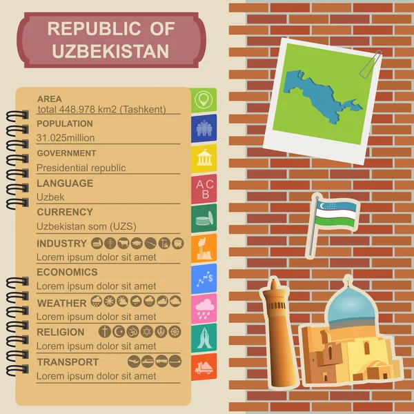 Oezbekistan infographics, statistische gegevens, bezienswaardigheden — Stockvector