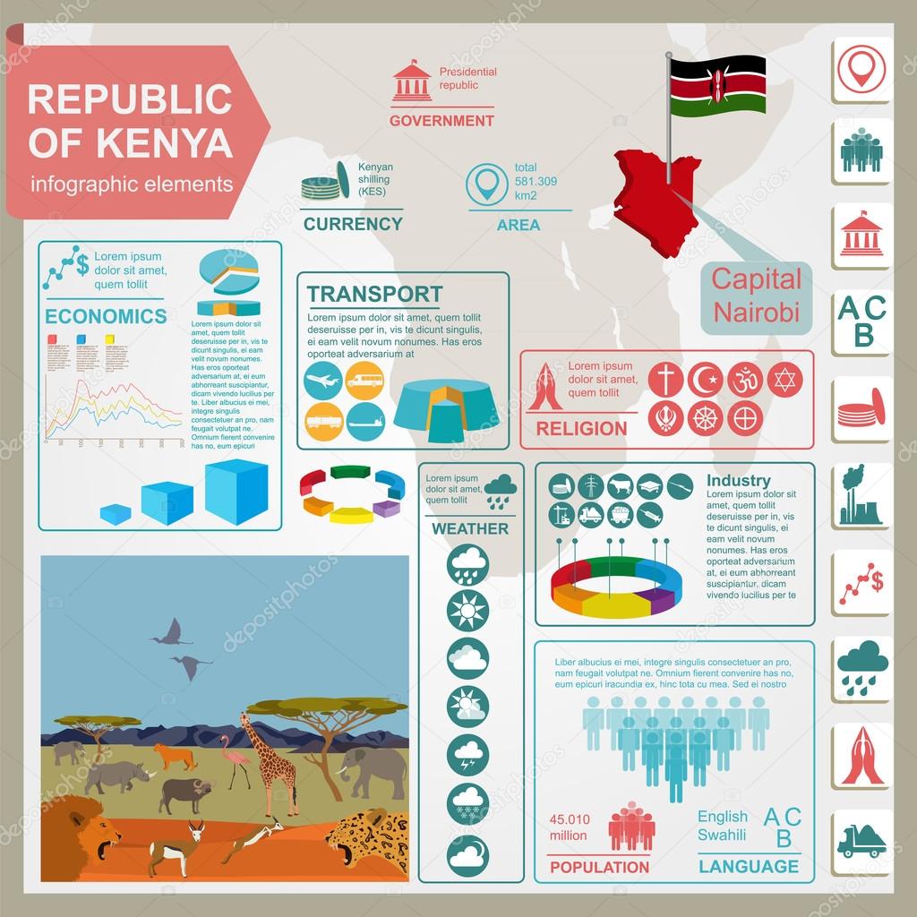 Kenya  infographics, statistical data, sights.