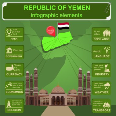 Yemen infographics, istatistiksel veri, manzaraları.