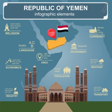 Yemen infographics, istatistiksel veri, manzaraları.