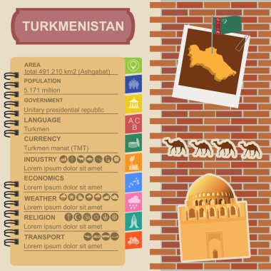 Türkmenistan infographics, istatistiksel veri, manzaraları.