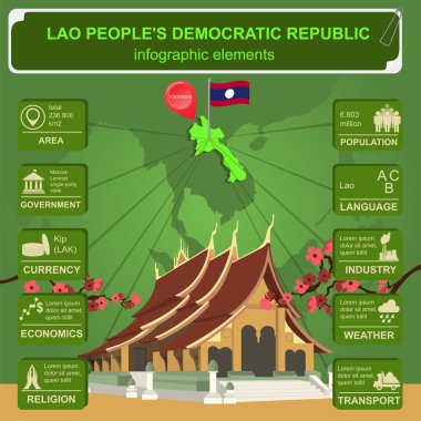 Laos infographics, statistical data, sights. clipart