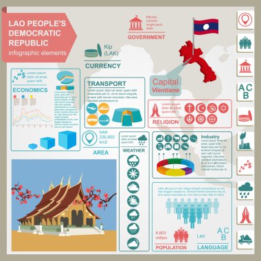 Laos infographics, istatistiksel veri, manzaraları.