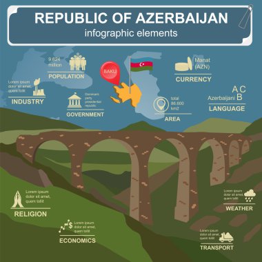 Azerbaycan infographics, istatistiksel veri, manzaraları