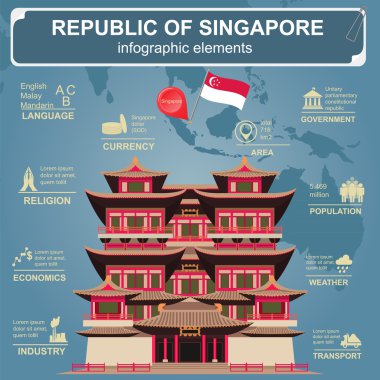 Singapur infographics, istatistiksel veri, manzaraları.