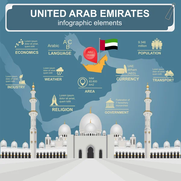 United Arab Emirates  infographics, statistical data, sights — Stock Vector