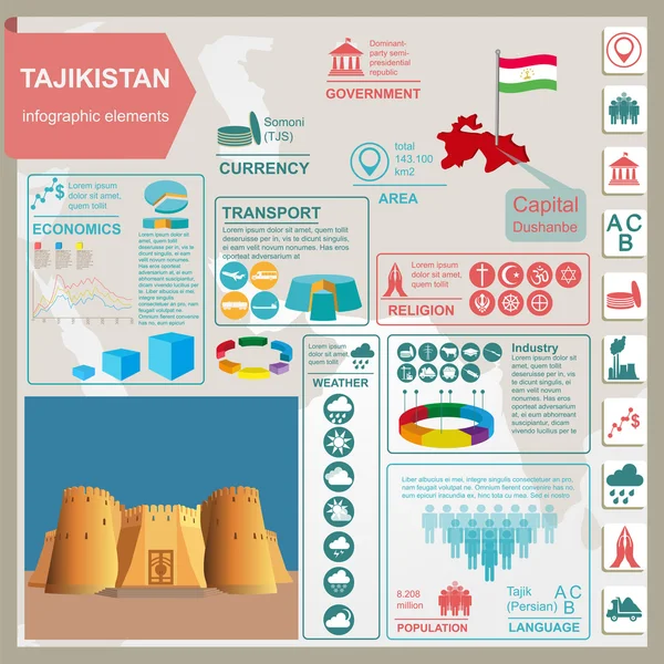 Tadzjikistan infographics, statistiska uppgifter, sevärdheter. — Stock vektor