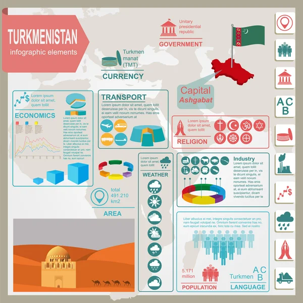 Turkmenistan infografiki, dane statystyczne, zabytki. — Wektor stockowy
