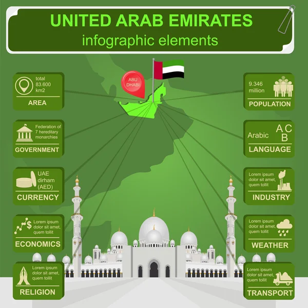 Vereinigte arabische Emirate Infografiken, statistische Daten, Sehenswürdigkeiten — Stockvektor