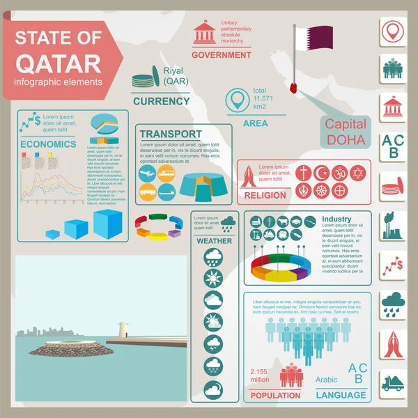 Qatar infografis, data statistik, pemandangan. Benteng Umm Salal Moh - Stok Vektor