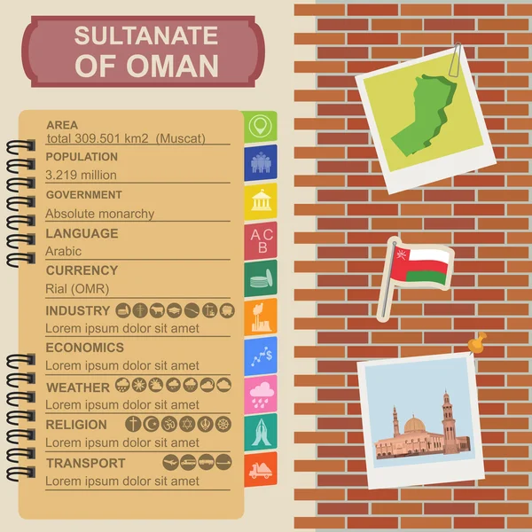 Sultanatet Oman infographics, statistiska uppgifter, sevärdheter. Sultan — Stock vektor