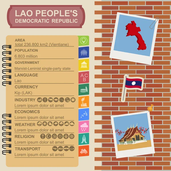 Infografica del Laos, dati statistici, luoghi d'interesse . — Vettoriale Stock