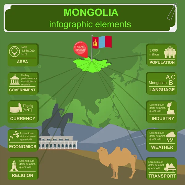 Mongólia infographics, statisztikai adatok, látnivalók — Stock Vector