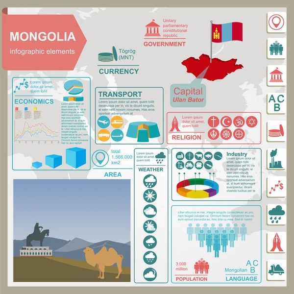 Infográficos da Mongólia, dados estatísticos, vistas —  Vetores de Stock