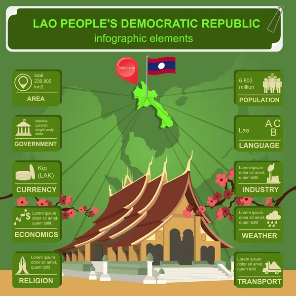 Laos infographics, statistiska uppgifter, sevärdheter. — Stock vektor