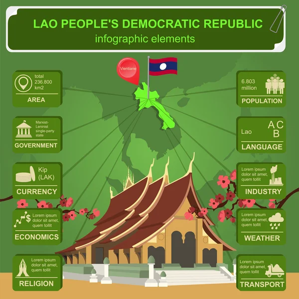 Laos infografiky, statistické údaje, památky. — Stockový vektor