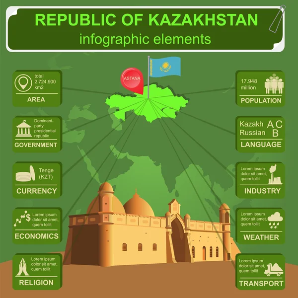 カザフスタンのインフォ グラフィック、統計データ、観光スポット. — ストックベクタ